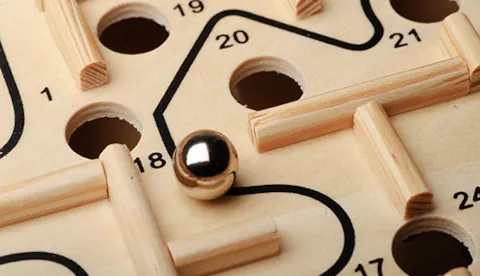 Risk Management